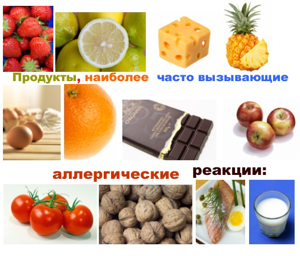 Продукты, вызывающие пищевую аллергию